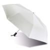 Umbrelă sublimare